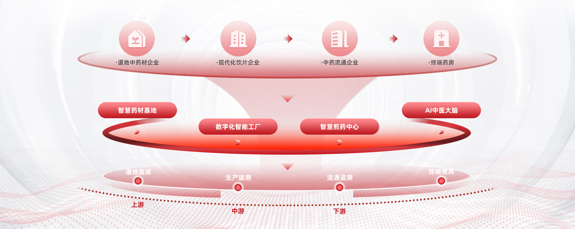 宝马bm1122线路顶级(中国游)有限公司官网
